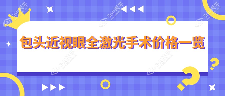 包头睛逸C+全激光手术费用揭秘：近视矫正仅需13800元起！