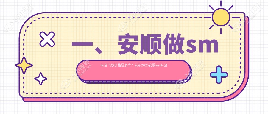 安顺眼科smile全飞秒手术价格全面解析，具体费用为1080