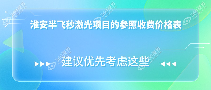淮安半飞秒激光近视手术价格揭秘：准分子选项仅需8800元起！