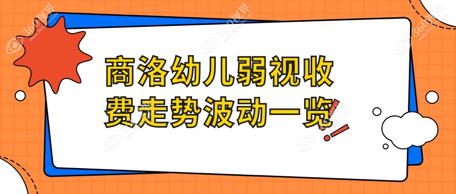 商洛幼儿弱视收费走势波动一览