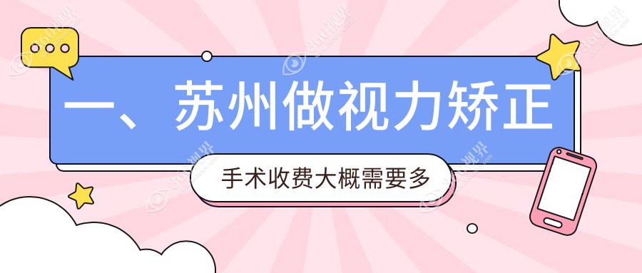 苏州视力矫正手术费用一览表，详询价格表及医院地址指南