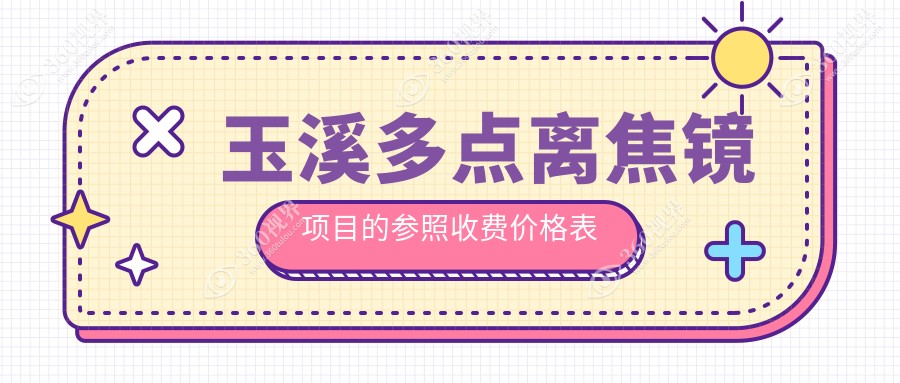 玉溪专业眼科解析多点离焦镜费用，定制防控近视方案仅需1200元起