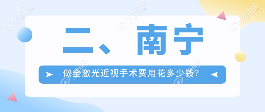 二、南宁做全激光近视手术费用花多少钱？佰视佳11960|爱尔17269|15899
