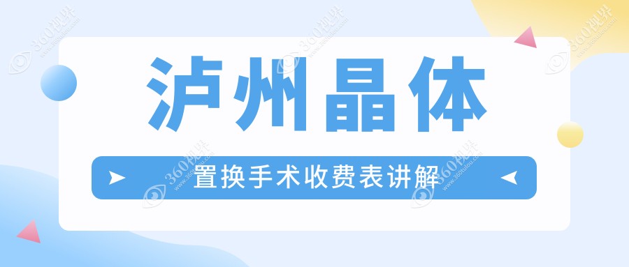 泸州晶体置换手术价格揭秘：专业眼科服务，置换手术仅需2000元起！
