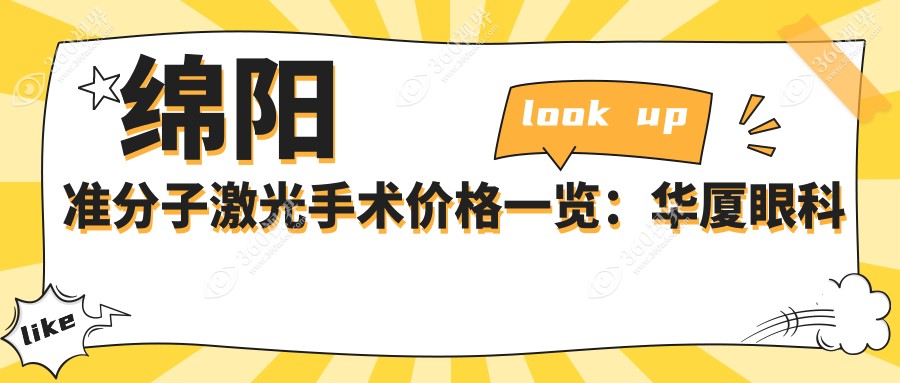 绵阳准分子激光手术价格一览：华厦眼科与富临眼科费用对比解析