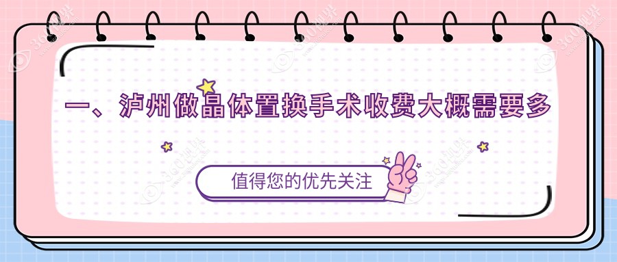 泸州晶体置换手术价格表详解，附推荐医院地址及费用查询指南