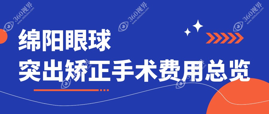 绵阳眼球突出矫正手术费用揭秘：眼睑内翻5000元起，儿童弱视治疗同价，睑外翻6000元