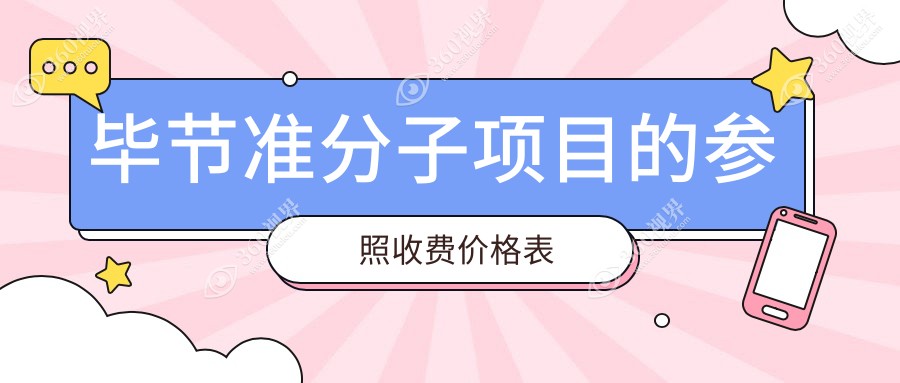 毕节近视手术价格揭晓：准分子tk仅需12000元，晶体植入28000元，lasek优惠7000元