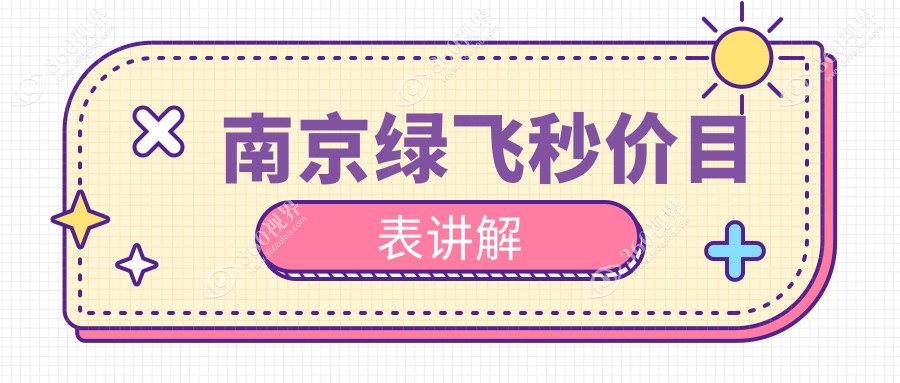 南京绿飞秒手术费用全解析，获取详细价格表及医院地址指南