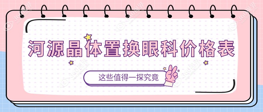 河源晶体置换眼科价格表