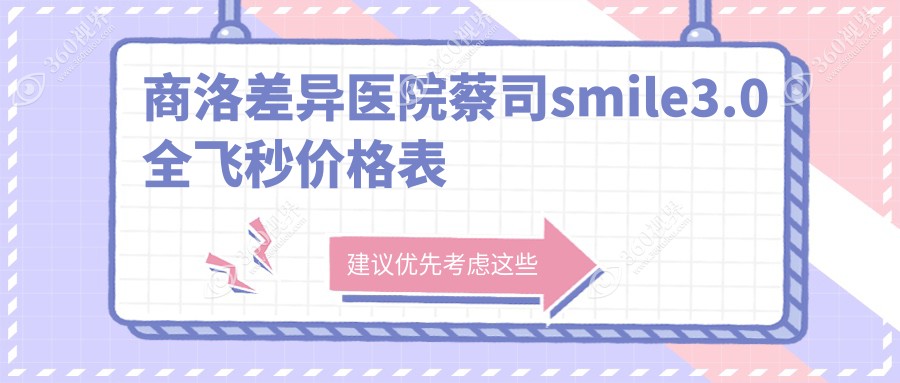 商洛差异医院蔡司smile3.0全飞秒价格表