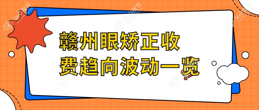 赣州眼矫正收费趋向波动一览