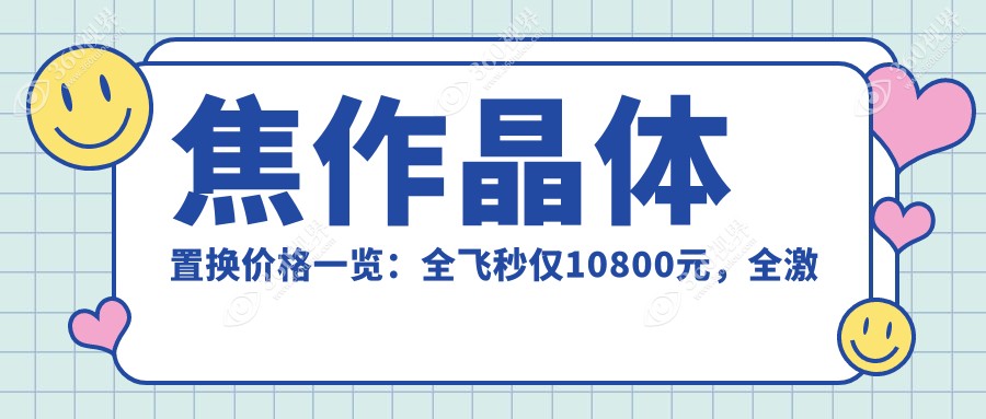 焦作晶体置换价格一览：全飞秒仅10800元，全激光特惠14800元起！