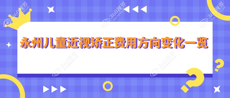 永州儿童近视矫正费用方向变化一览