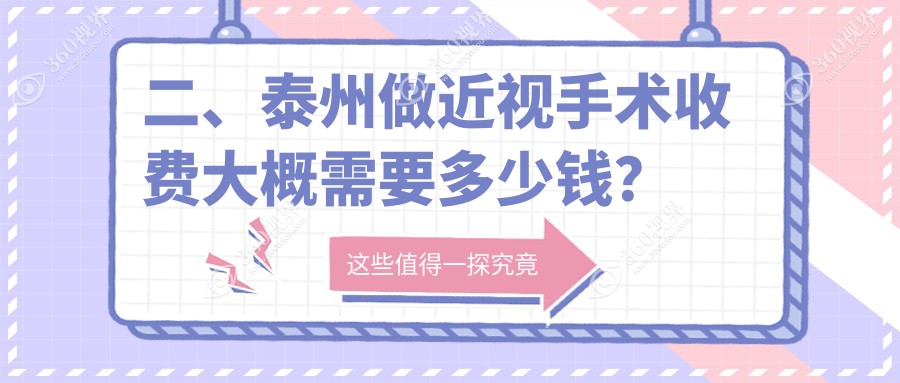 二、泰州做近视手术收费大概需要多少钱？张勤9360、8359、11060