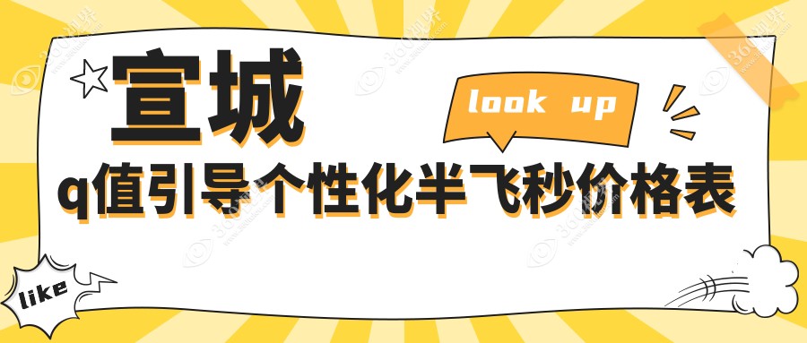 宣城眼科Q值引导个性化半飞秒手术费用揭晓，15800元体验精准视力矫正