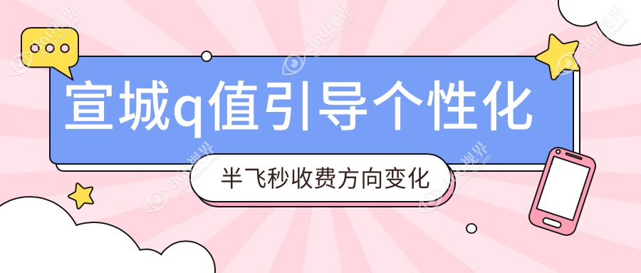 宣城q值引导个性化半飞秒收费方向变化概览