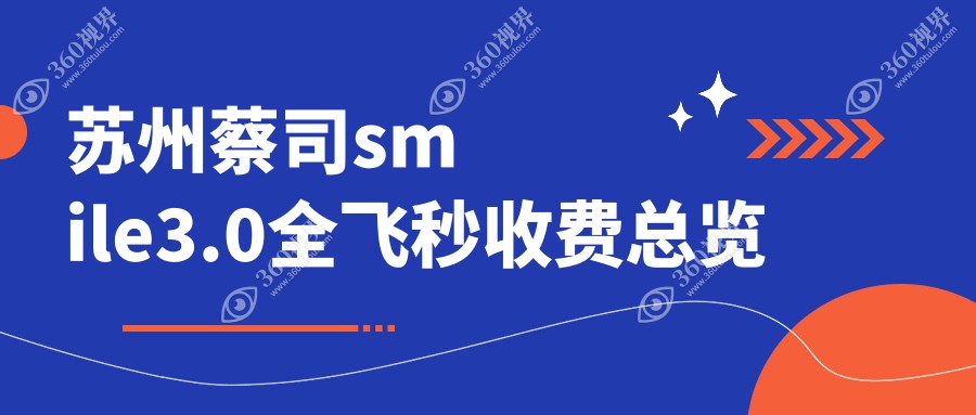 苏州蔡司smile3.0全飞秒手术费用详解，附价格表及医院地址指南