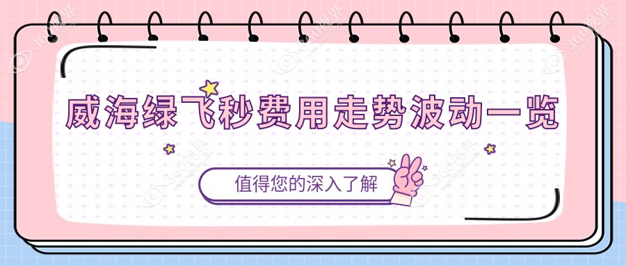 威海绿飞秒费用走势波动一览