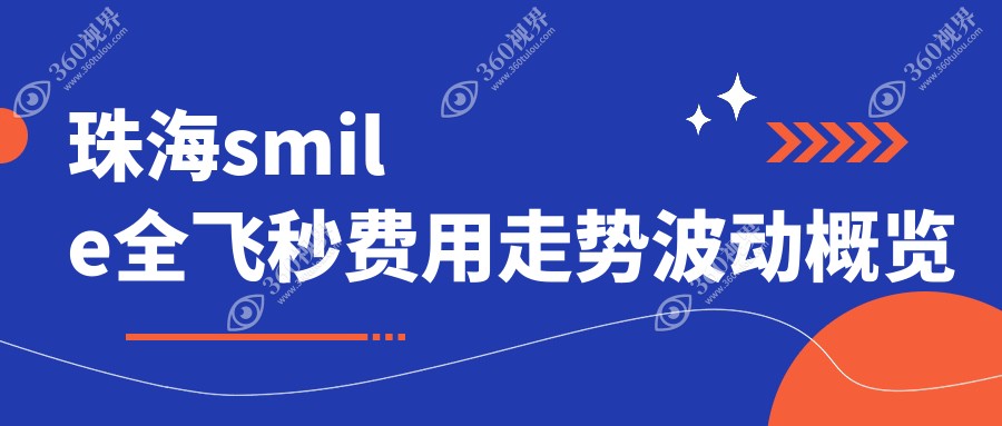 珠海smile全飞秒费用走势波动概览