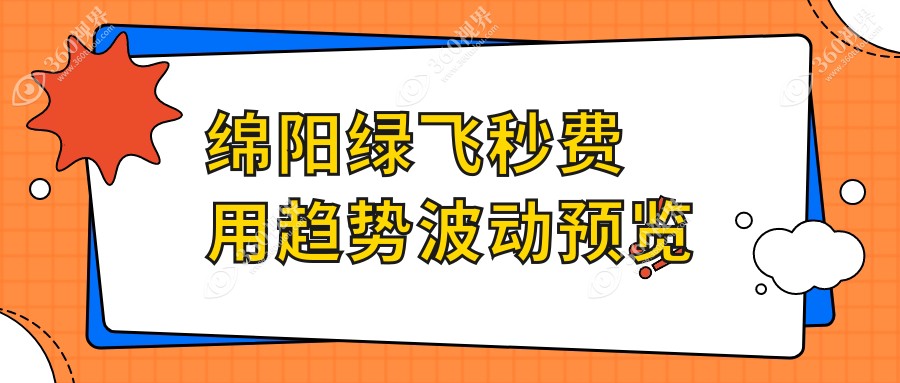 绵阳绿飞秒费用趋势波动预览