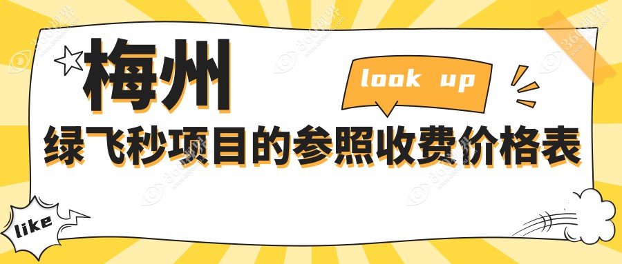 梅州市梅江区视立康眼科诊所绿飞秒手术收费标准全面解析