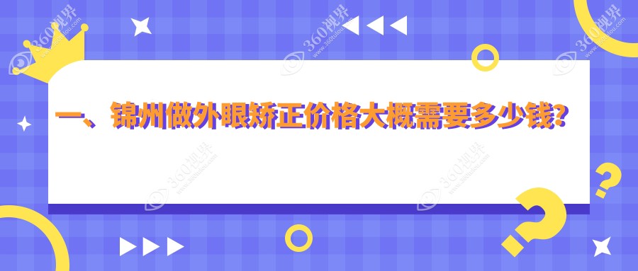 锦州外眼矫正价格表一览：何氏眼科医院与何氏眼科连锁（锦州）费用对比