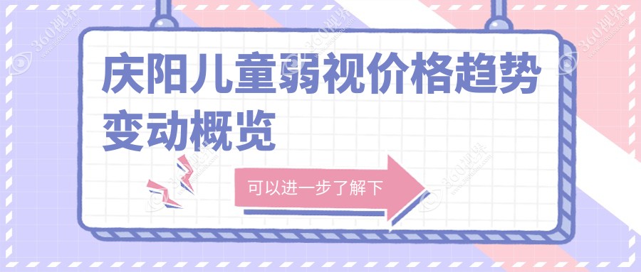庆阳儿童弱视价格趋势变动概览