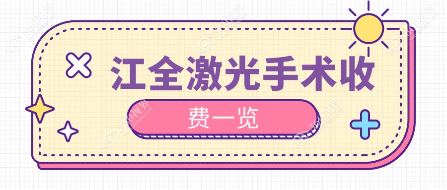 镇江全激光手术费用大揭秘：德国蔡司mel90仅需12800元，晶体置换2000元起，准分子8800元