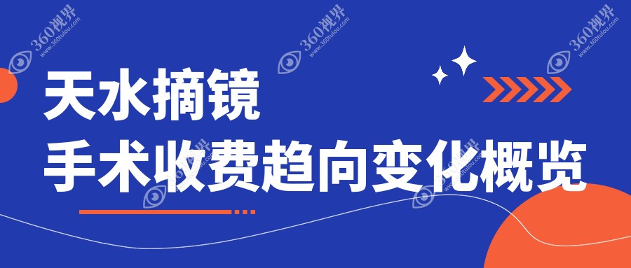 天水摘镜手术收费趋向变化概览