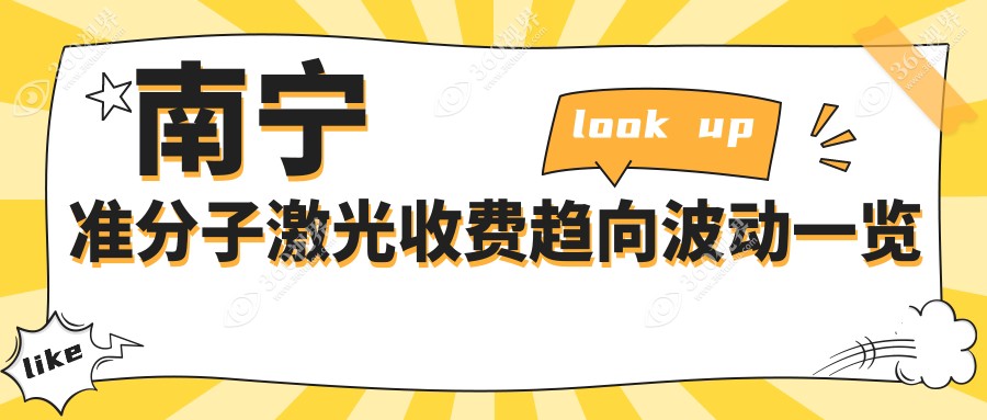南宁准分子激光收费趋向波动一览