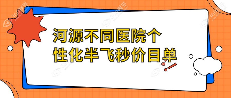 河源不同医院个性化半飞秒价目单