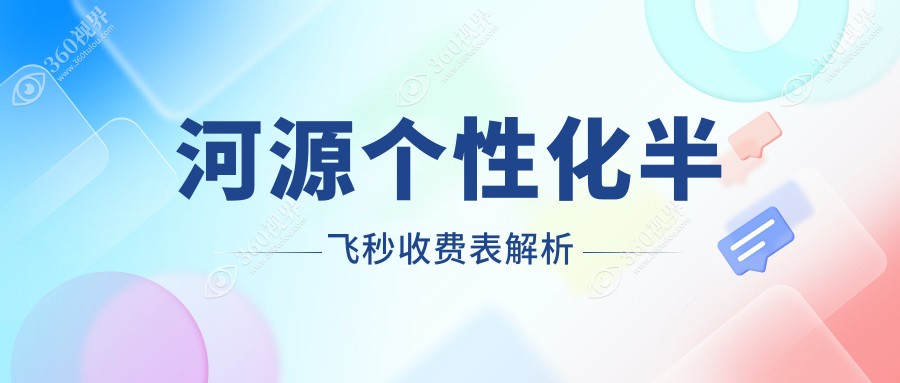 河源个性化半飞秒价格大揭秘！美国爱尔康半飞秒方案费用详解