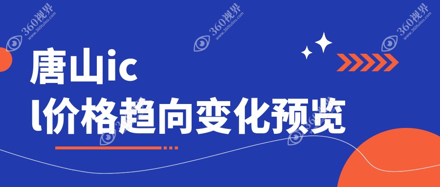 唐山icl价格趋向变化预览