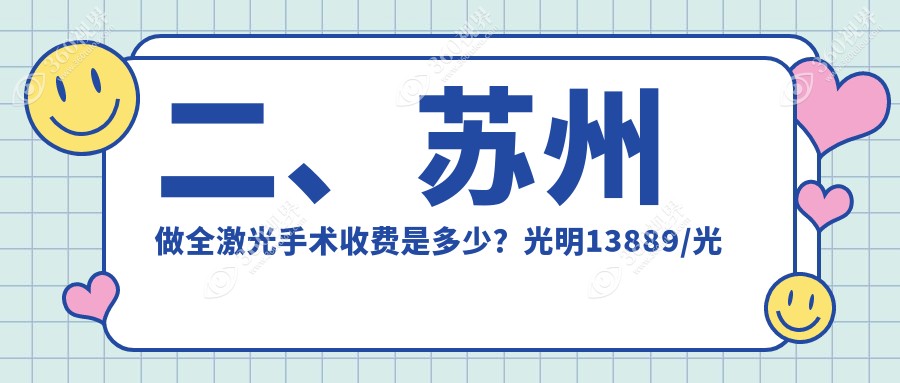 二、苏州做全激光手术收费是多少？光明13889/光明13899/长庚16498