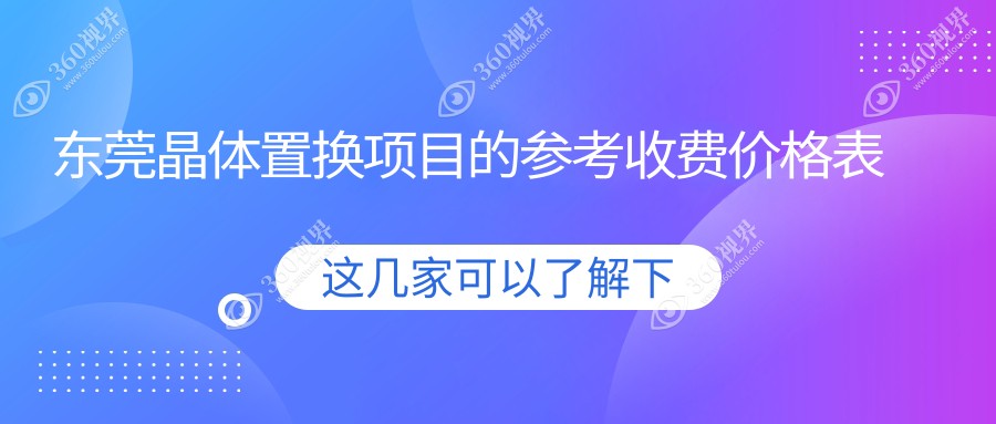 东莞晶体置换手术费用全解析，虎门爱尔、华厦、光明（普瑞）、友华普惠等医院收费标准大揭秘