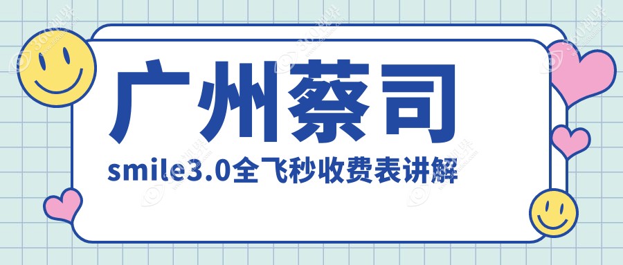 广州做蔡司smile3.0全飞秒激光近视手术价格揭晓：smile全飞秒仅需15000元起