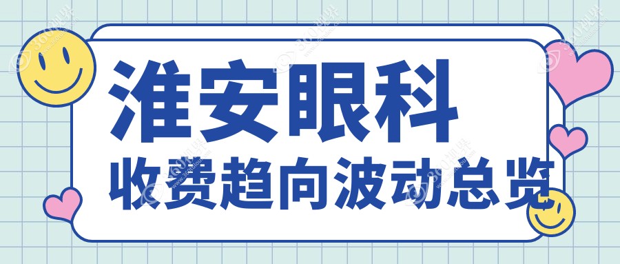 淮安眼科收费趋向波动总览