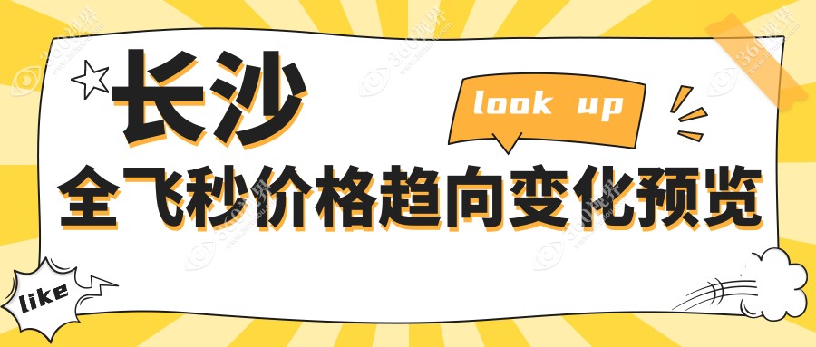 长沙全飞秒价格趋向变化预览