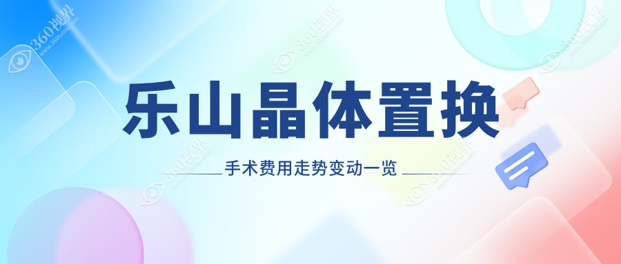 乐山晶体置换手术费用走势变动一览