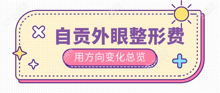 自贡外眼整形费用方向变化总览