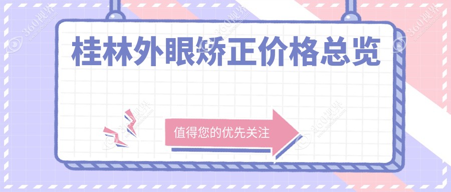 桂林外眼矫正价格表全面解析 用户必看 附带医院地址及详细费用