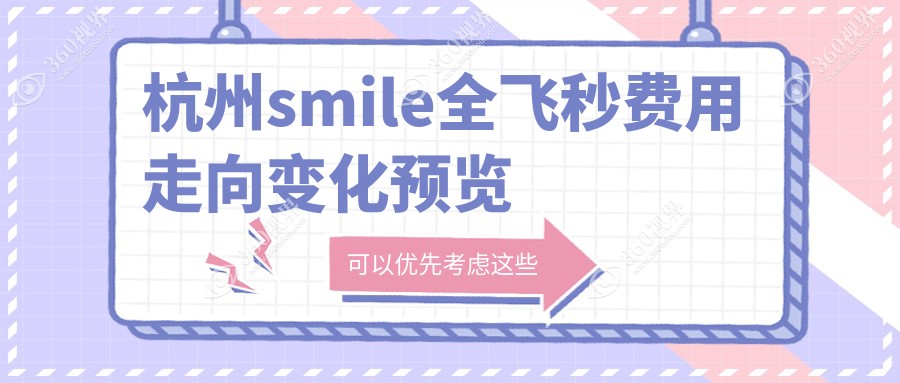 杭州smile全飞秒费用走向变化预览