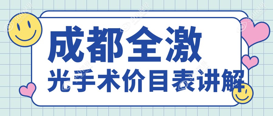 四川成都全激光手术价格一览，佰视佳与何氏视佳眼科详细费用对比