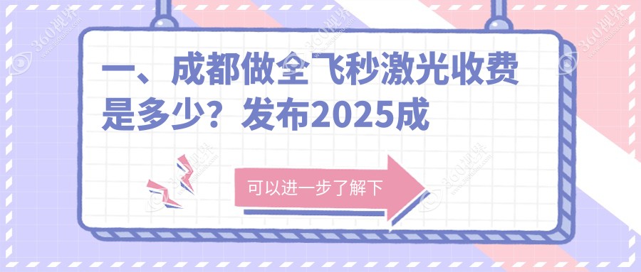 成都全飞秒激光近视手术价格揭秘：德国蔡司定制16000元，晶体置换仅需2000，半飞秒12800元起