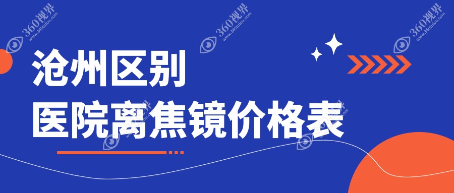 沧州区别医院离焦镜价格表