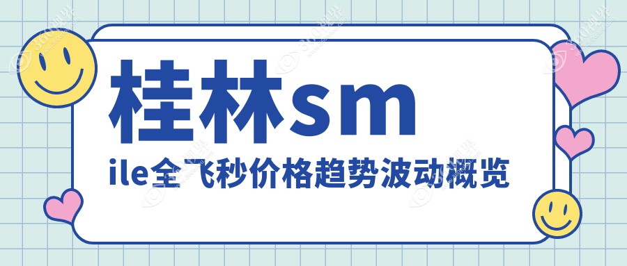 桂林smile全飞秒价格趋势波动概览