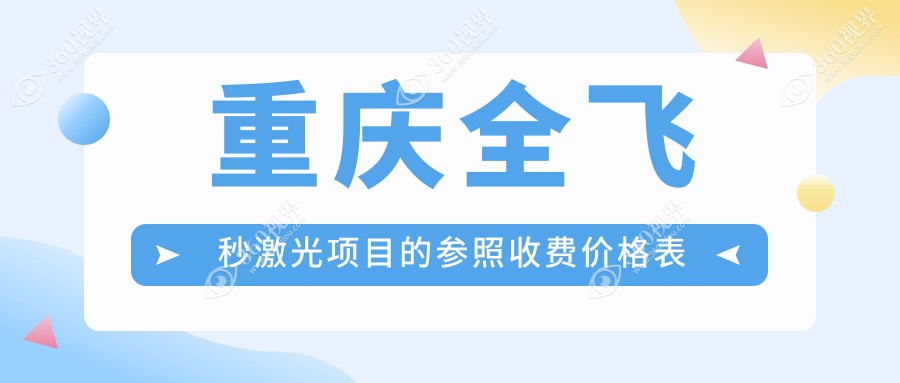 重庆全飞秒激光近视手术费用揭秘，内含晶体植入特惠价28000元起