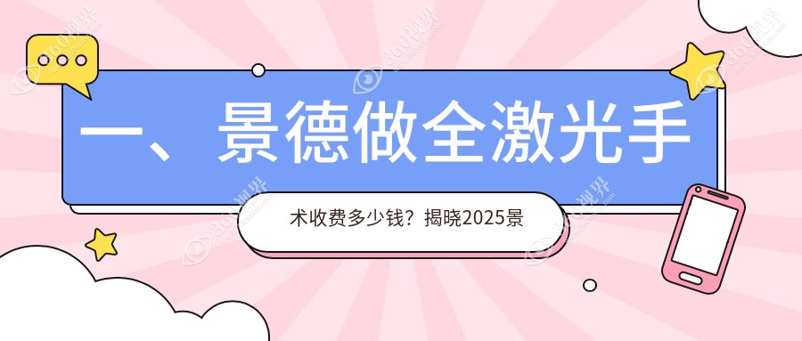景德镇全激光手术费用揭秘：SMART千频13800元，晶体植入28000元，全光塑15800元起