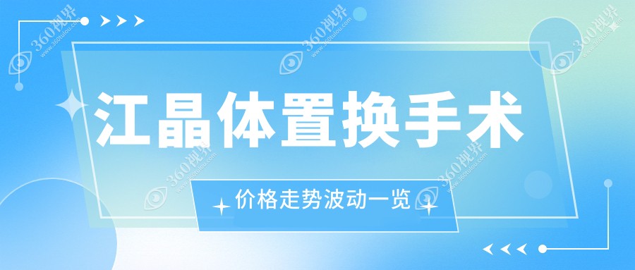 江晶体置换手术价格走势波动一览